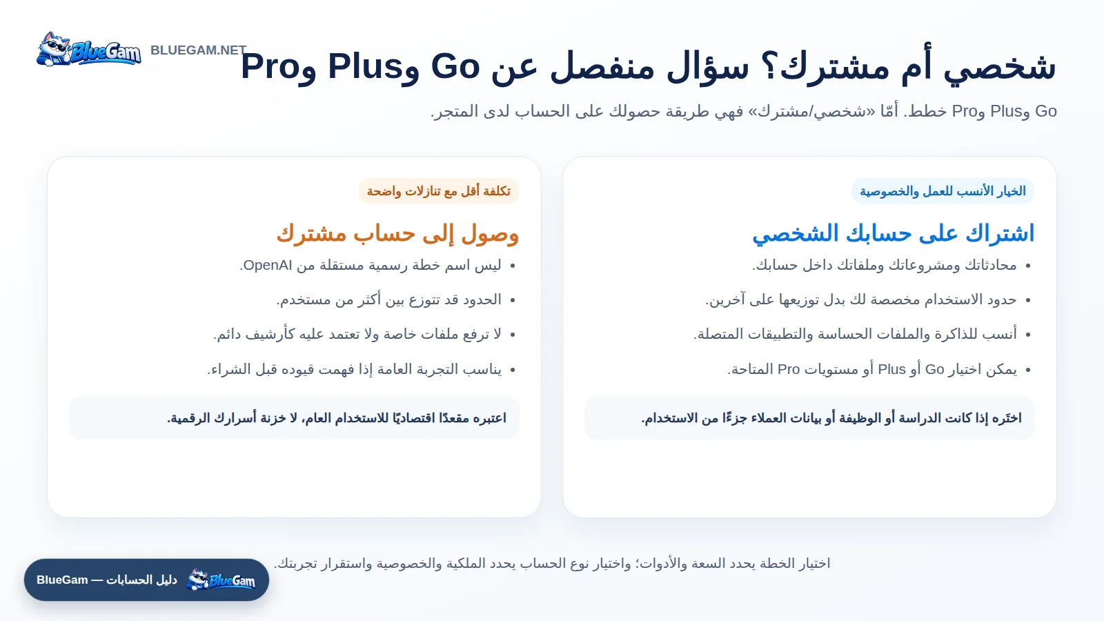 الفرق بين اشتراك ChatGPT على الحساب الشخصي وحساب ChatGPT المشترك