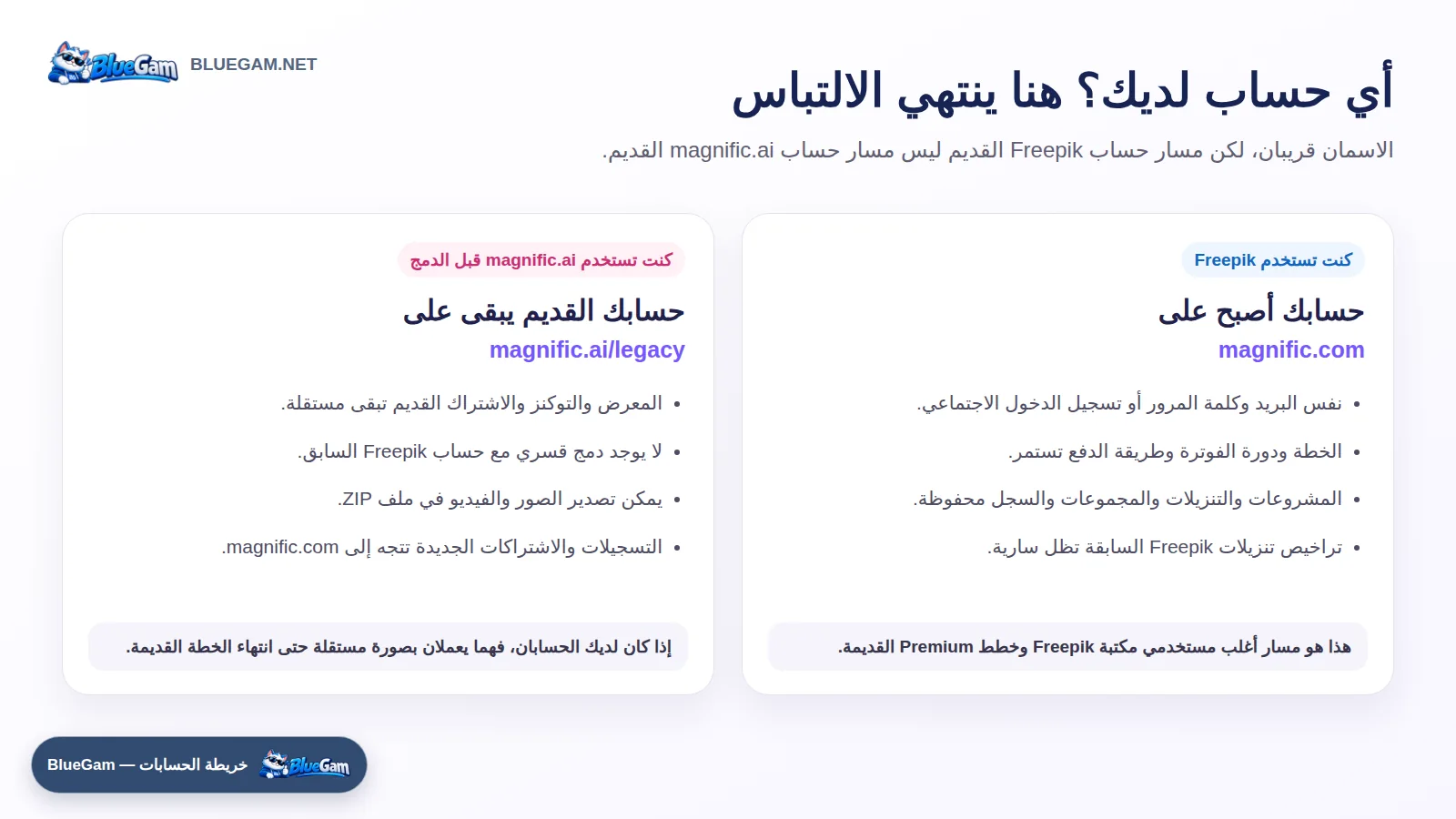 الفرق بين حساب Freepik القديم على magnific.com وحساب magnific.ai القديم
