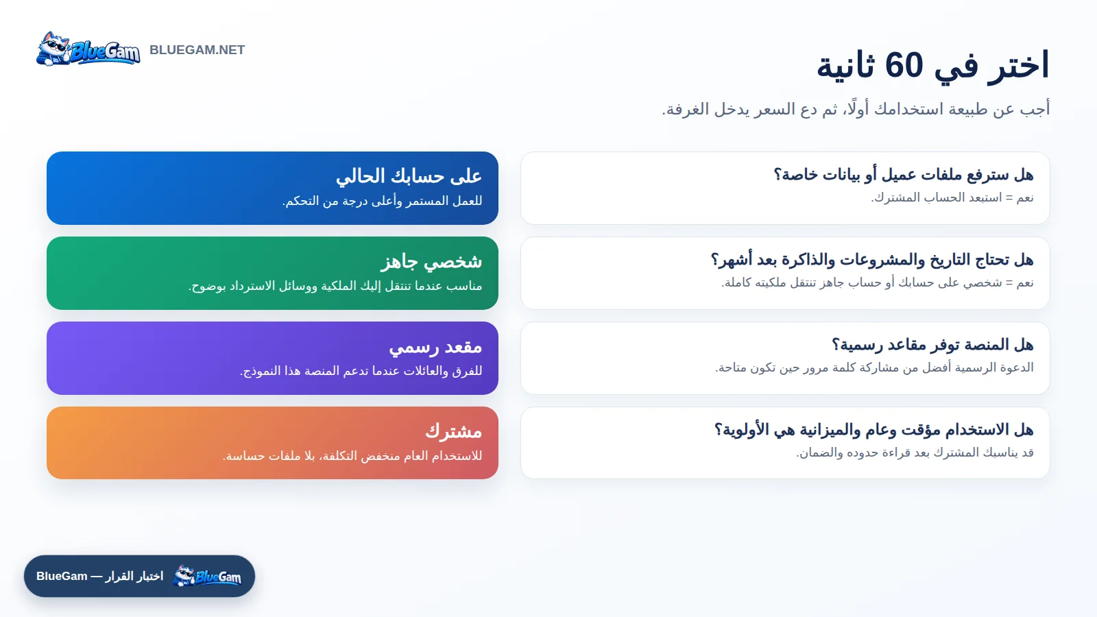 اختيار الحساب الشخصي أو الحساب الجاهز أو المقعد الرسمي أو الحساب المشترك