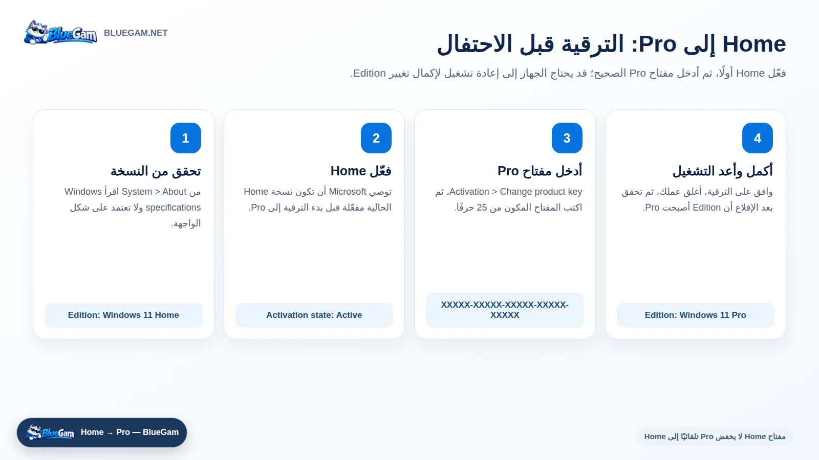 خطوات ترقية Windows Home إلى Windows Pro وتفعيل المفتاح