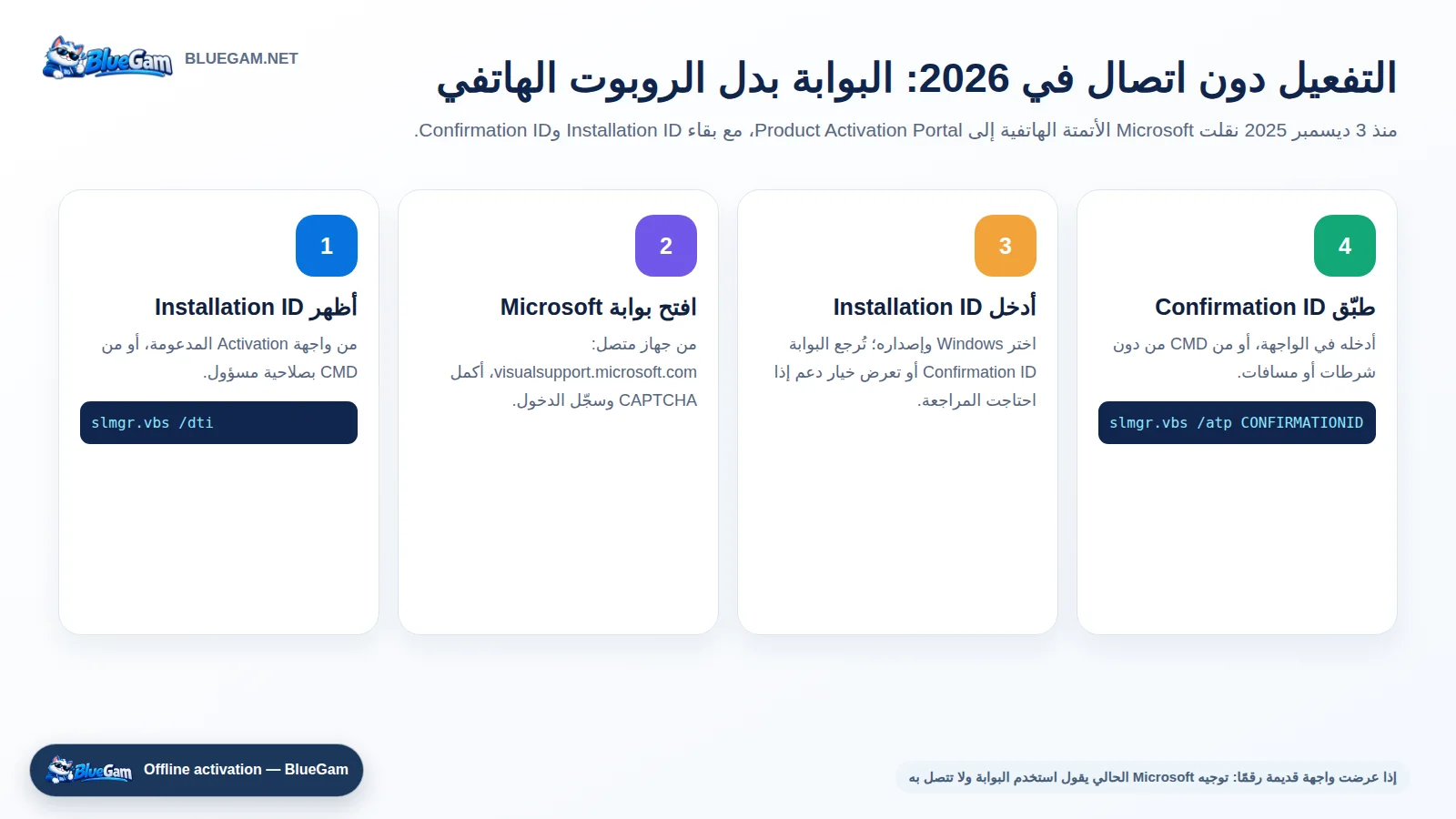 خطوات تفعيل Windows دون اتصال عبر Product Activation Portal