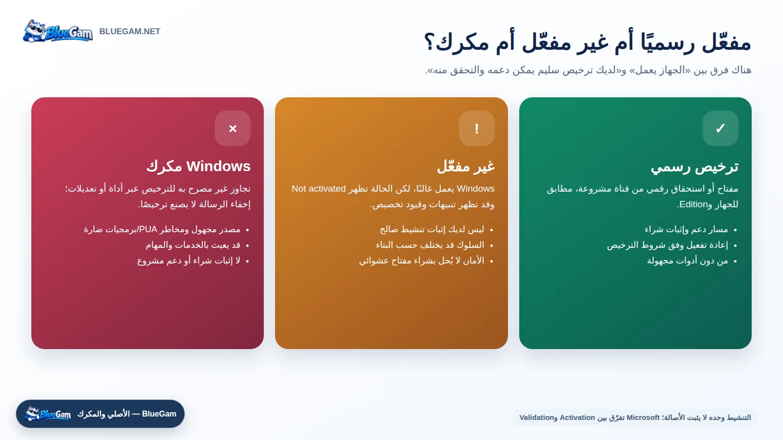 الفرق بين Windows الأصلي وغير المفعل وويندوز مكرك