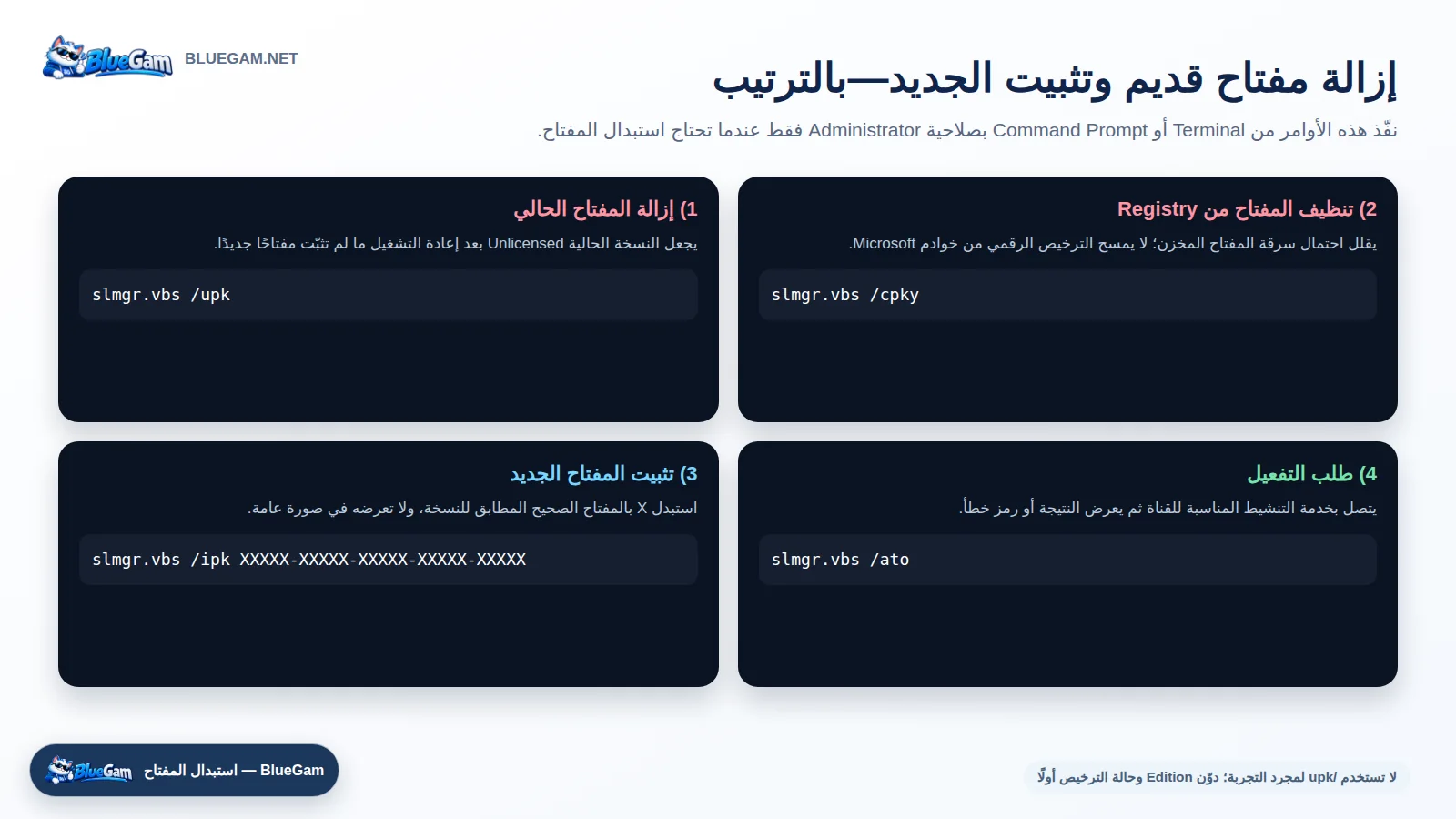 أوامر إزالة مفتاح Windows السابق وتثبيت مفتاح جديد والتفعيل