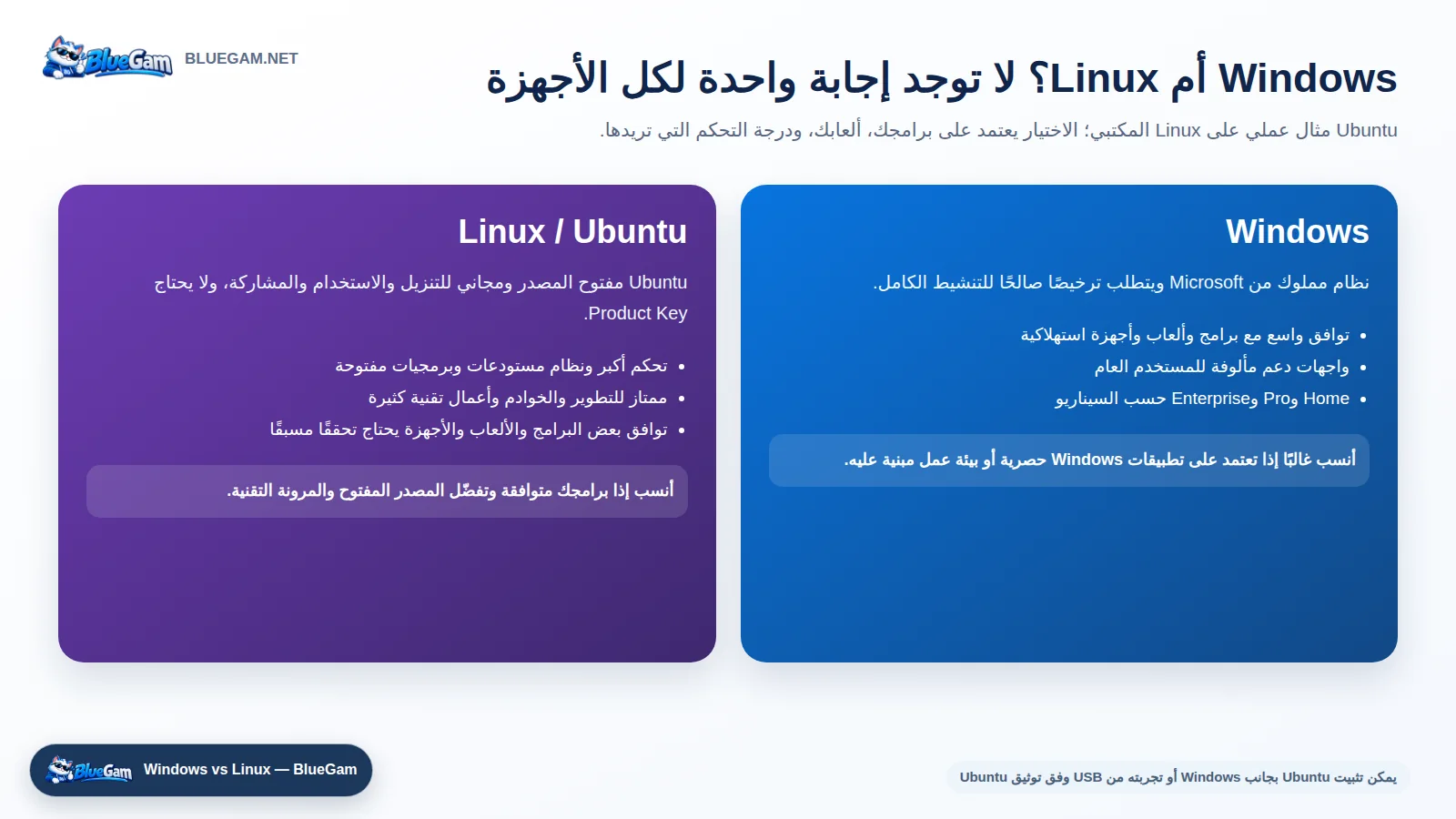 مقارنة Windows وLinux Ubuntu من حيث الترخيص والتوافق
