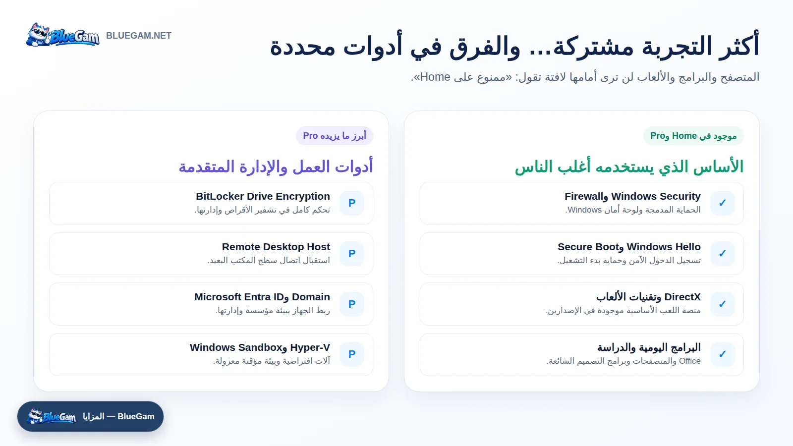 الميزات المشتركة بين Windows Home وPro وما يضيفه Pro