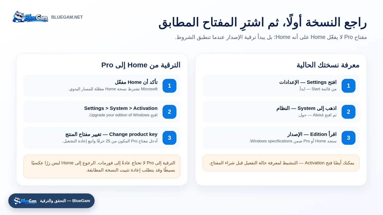 خطوات معرفة إصدار Windows والترقية من Home إلى Pro